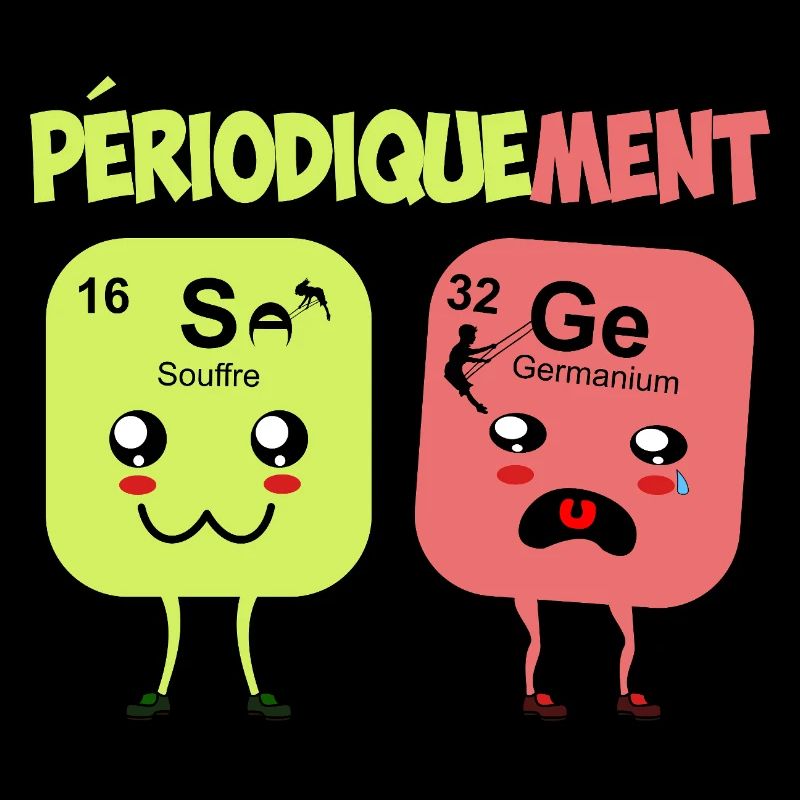 Periodically Wise Humor Periodic Table