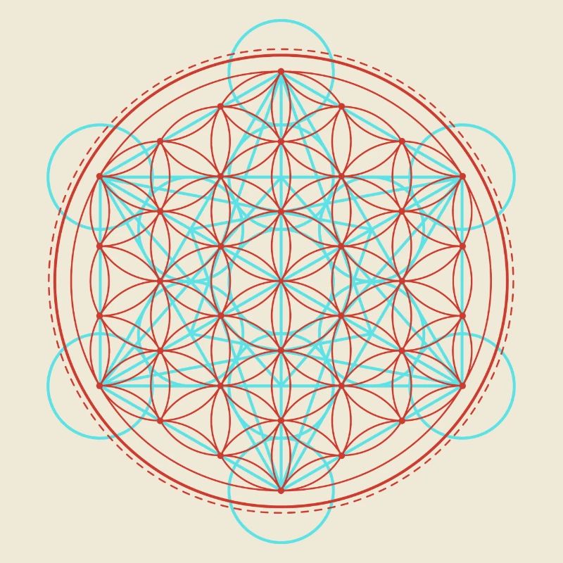 Mystical Geometry