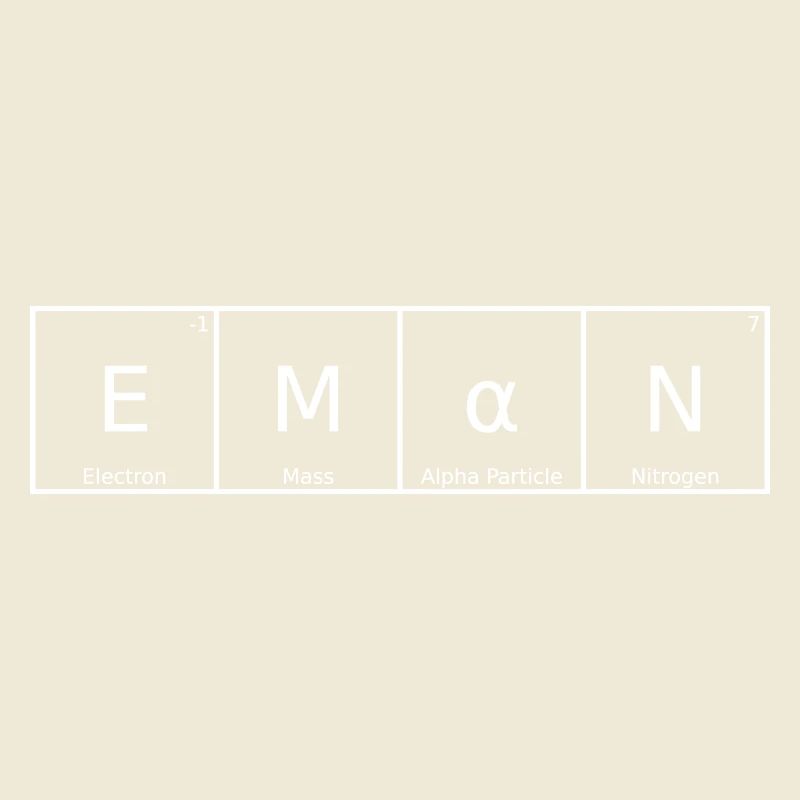 Eman Name First Name Chemistry Periodic Table Elements