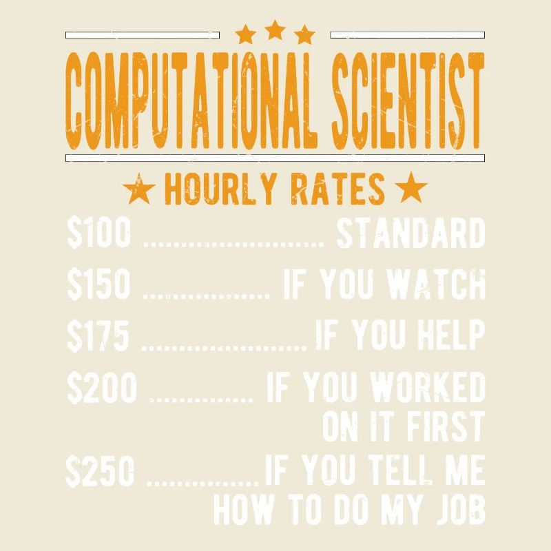 Computer scientist Hourly wage