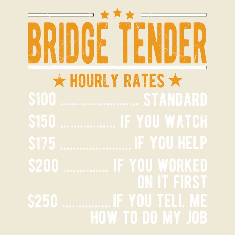 Bridge tender hourly wage