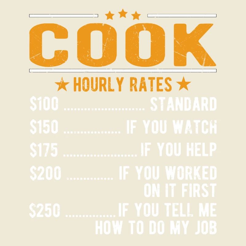Cuisine Salaire horaire