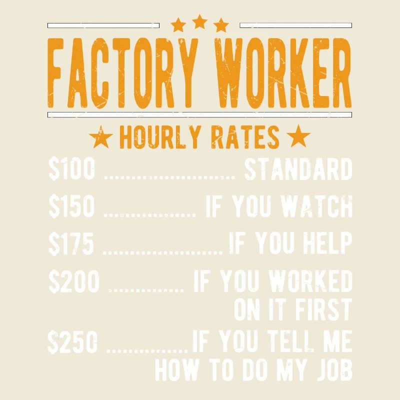Factory Manual workers Hourly wage