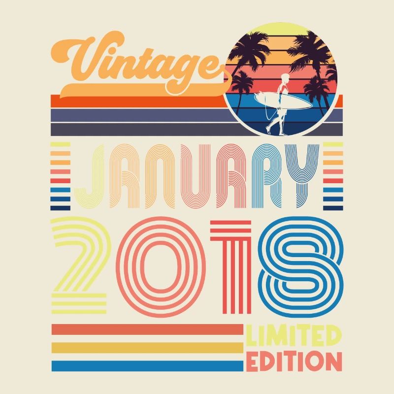 Jubiläum Januar 2018. Geschenk Januar 2018.