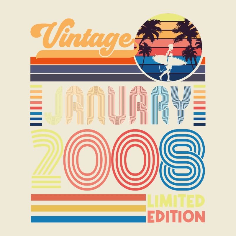 Jubiläum Januar 2008. Geschenk Januar 2008.