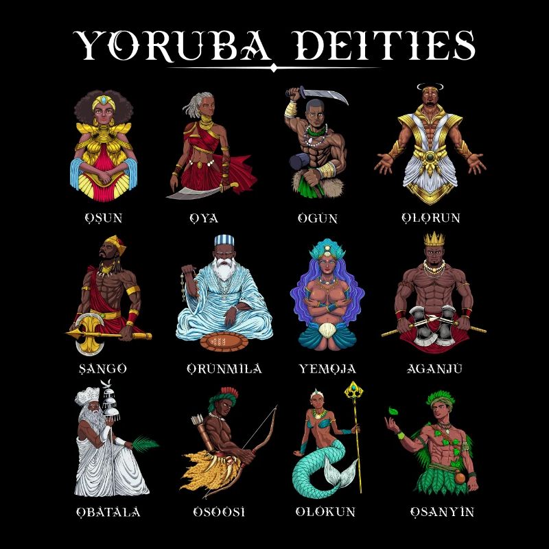Dieux Yoruba