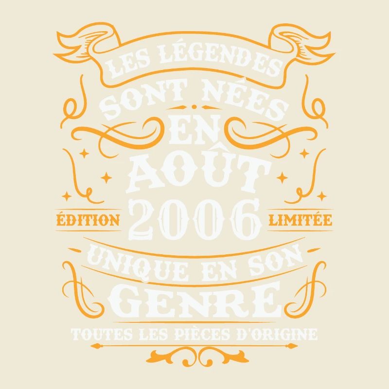 Vintage August 2006 Retro Anniversary Gift