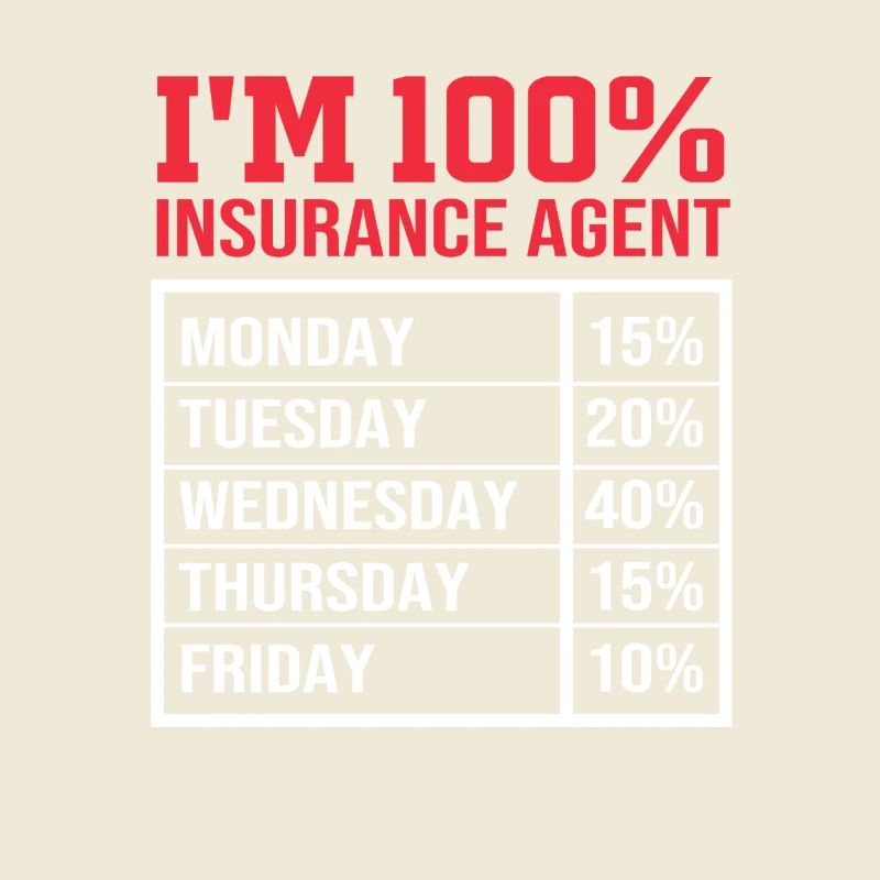 Insurance