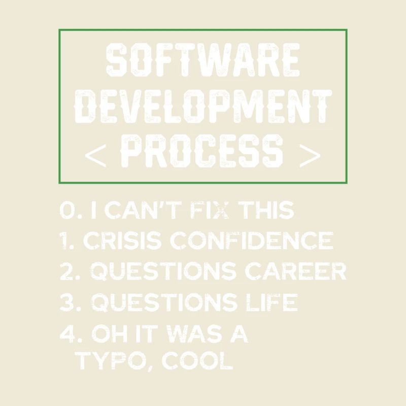 Software Development Process Humor Programmer