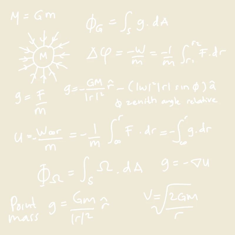Les équations de la physique déchaînées