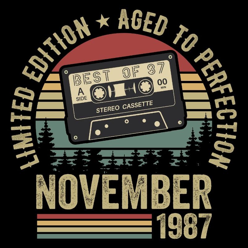 November 1987