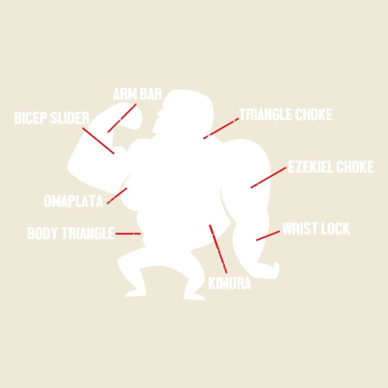 Jiu Jitsu Self Defense
