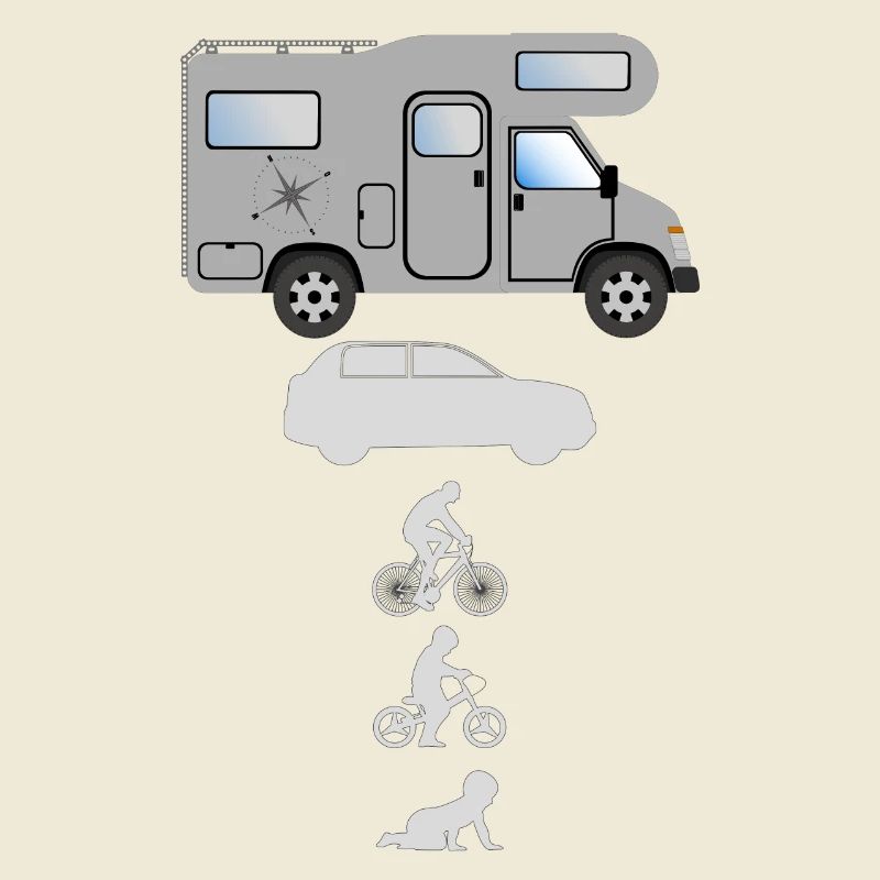 Evolution Camper