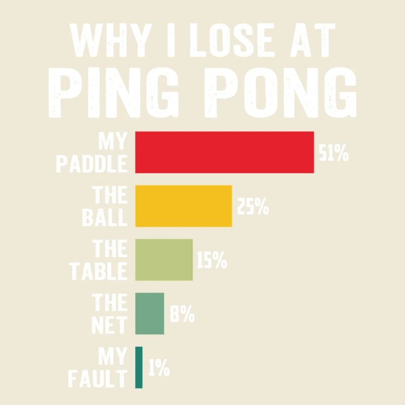 ping pong why i lose at ping-pong