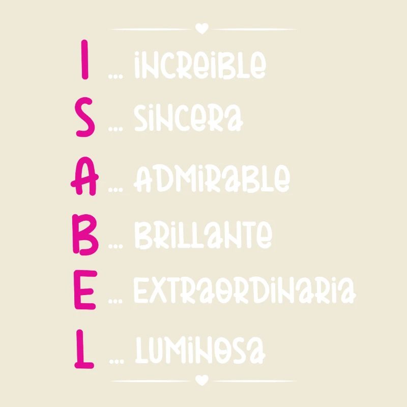 Isabel Name Personalized Gift
