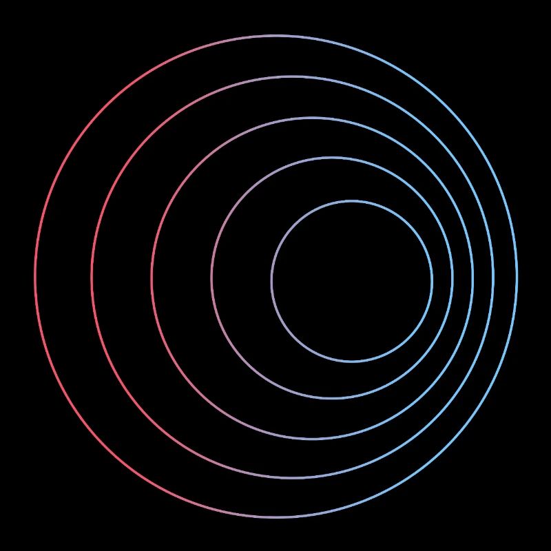 Doppler effect