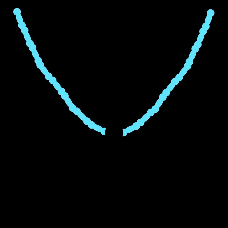 Cross Chain 02