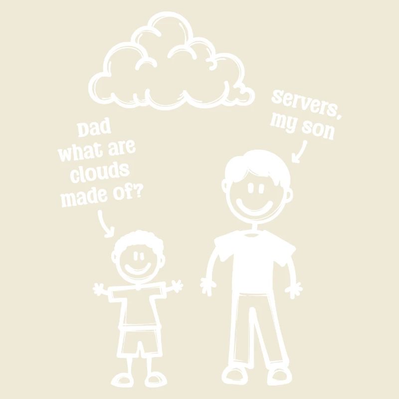 Developer, Coden, Computer Geek, Web Developer, Geek