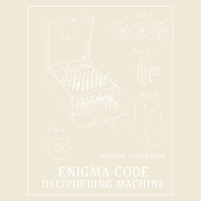 Illustration de la machine à déchiffrer le code Enigma