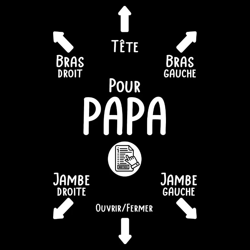 Notice pour Papa - Idée naissance bébé pour papa