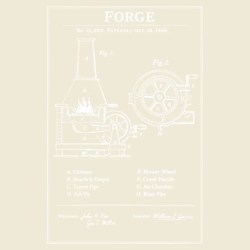 Plan d’engrenage de forge