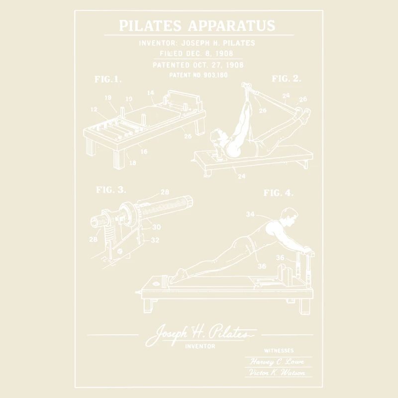 Pilates-Geräte-Bauplan