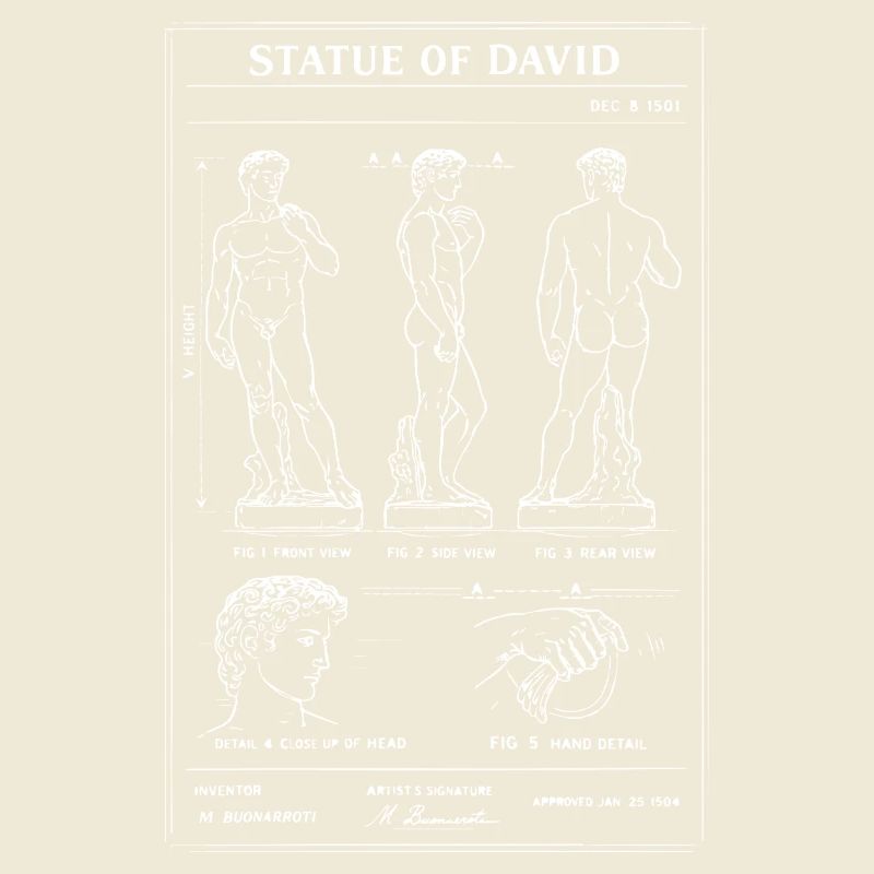 David Michelangelo Bauplan der klassischen Figur