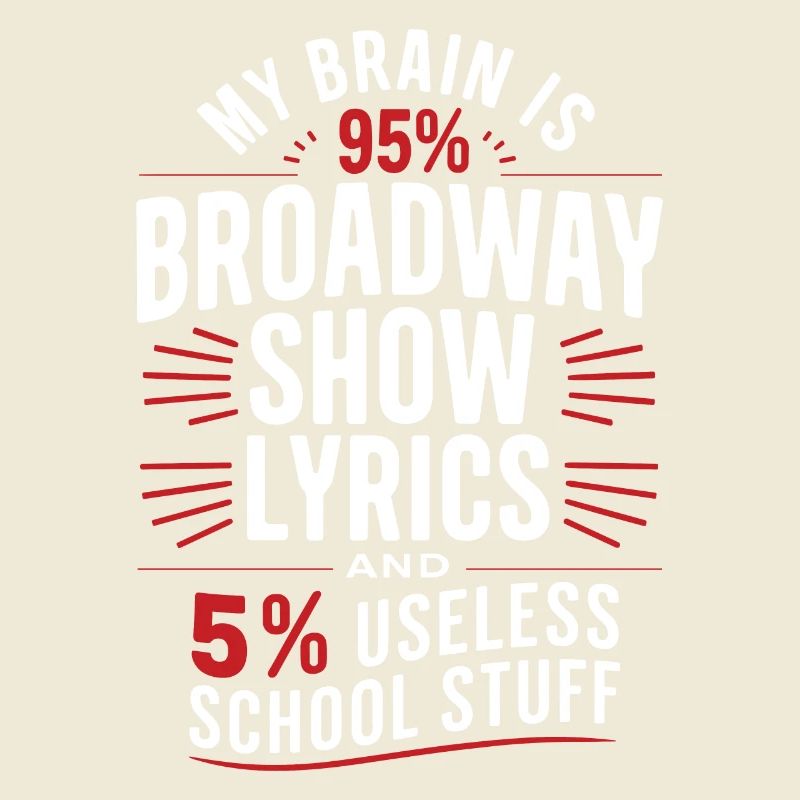 Il mio cervello è 95% per cento Testi di spettacoli di Broadway 5% Us
