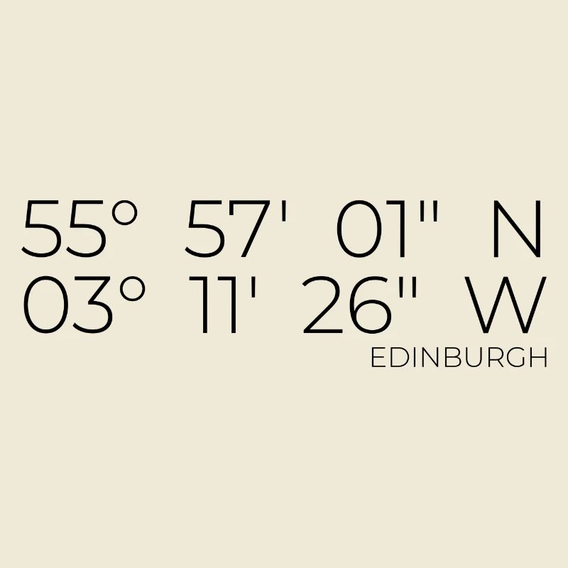 Coordinates: Edinburgh, Scotland