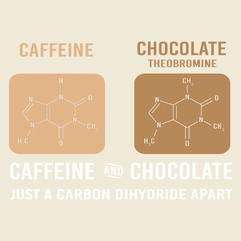 Chemistry Science Physics Laboratory Structural Formula