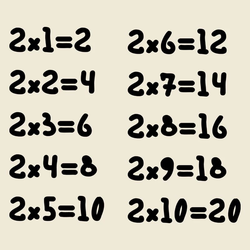 Two multiplication table