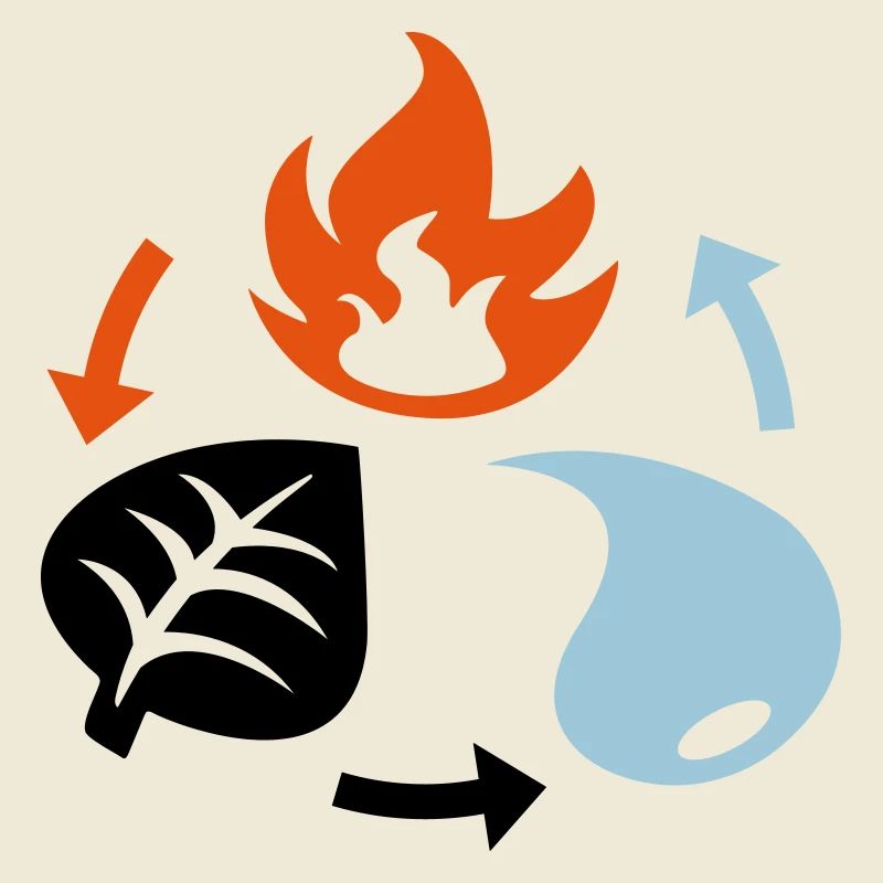 Fire, Water, Plant Elements