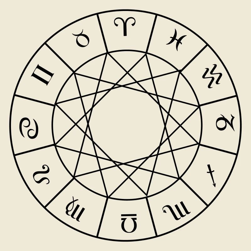 astrology