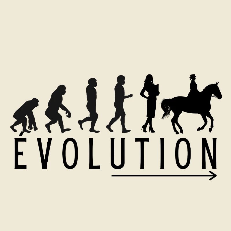 Evolution