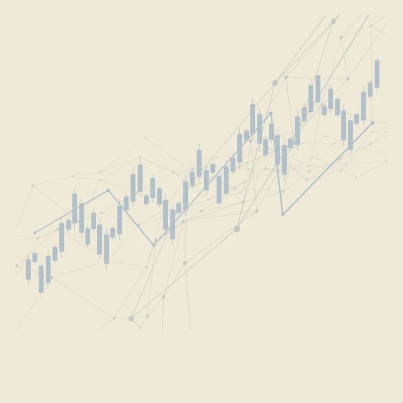 Candlestick chart