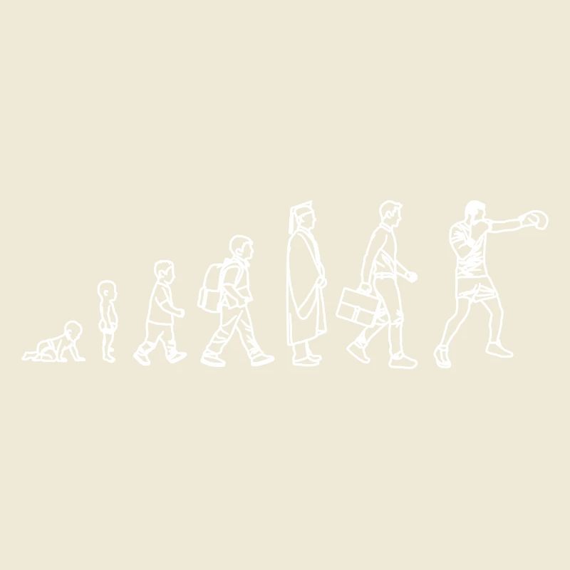 Évolution du Boxer