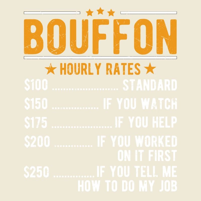 Bouffon hourly wage