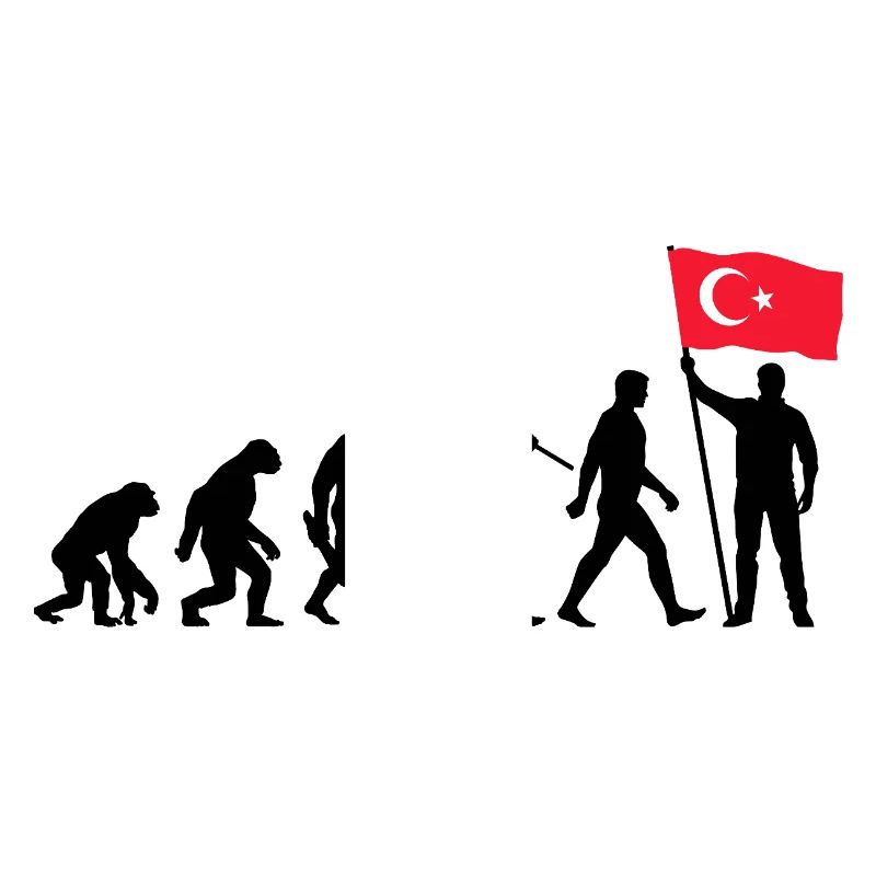 Turquie - Evolution - Drapeau - Nation