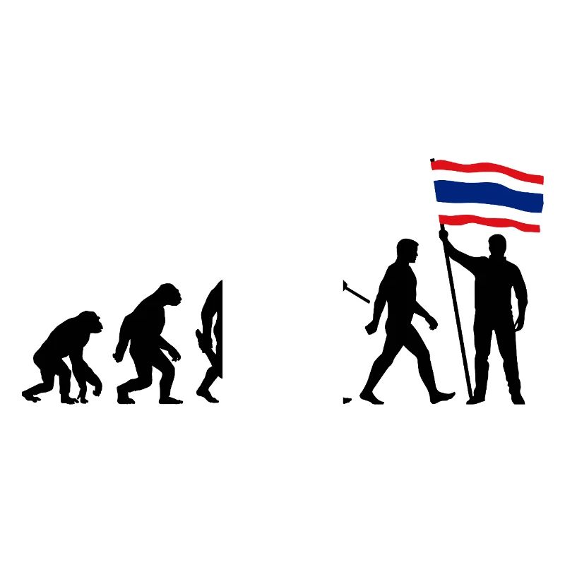 Thaïlande - Evolution - Drapeau - Nation