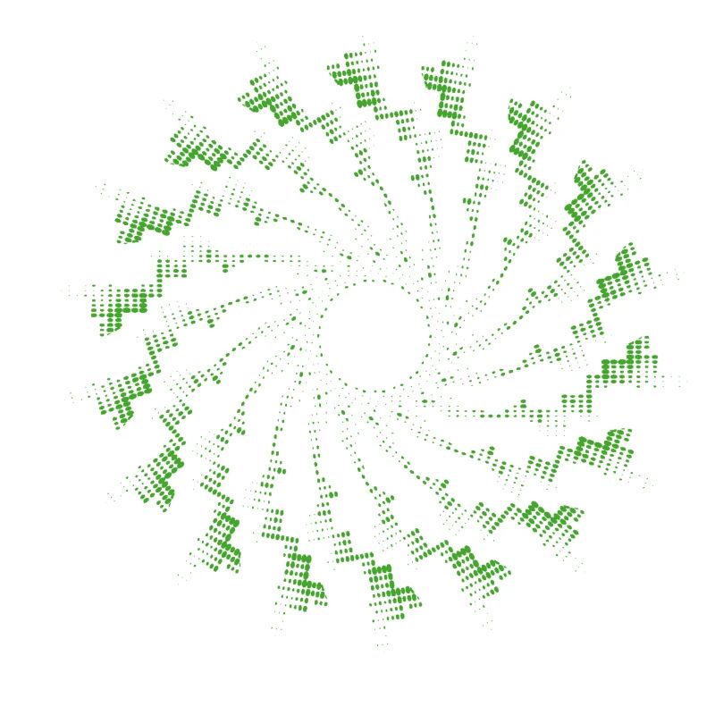 forme pointillée éolienne rotative verte
