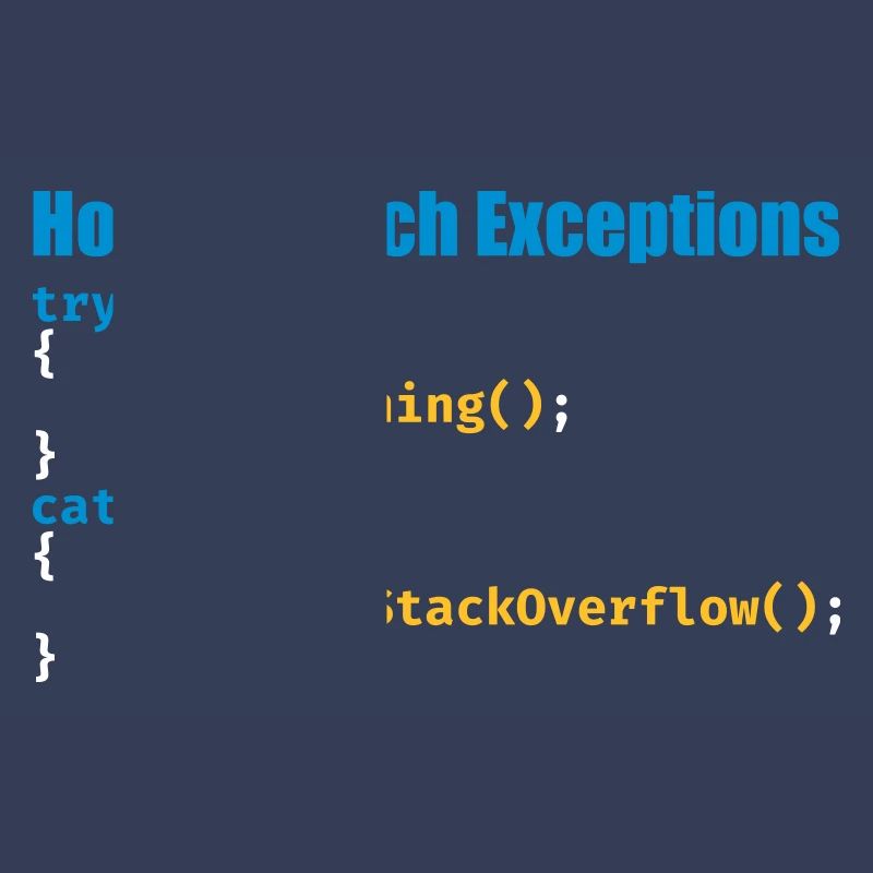 Programmierer, Software, Informatik, Developer