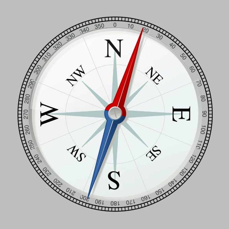 compass
