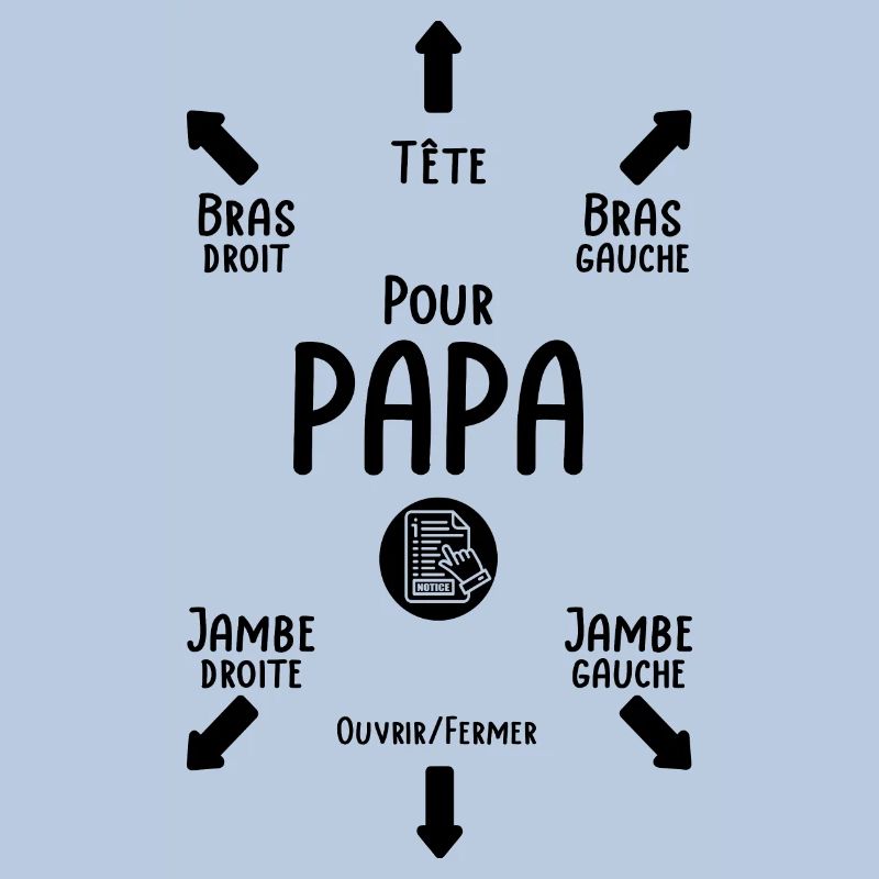 Instructions for Dad - Birth Gift for Dad