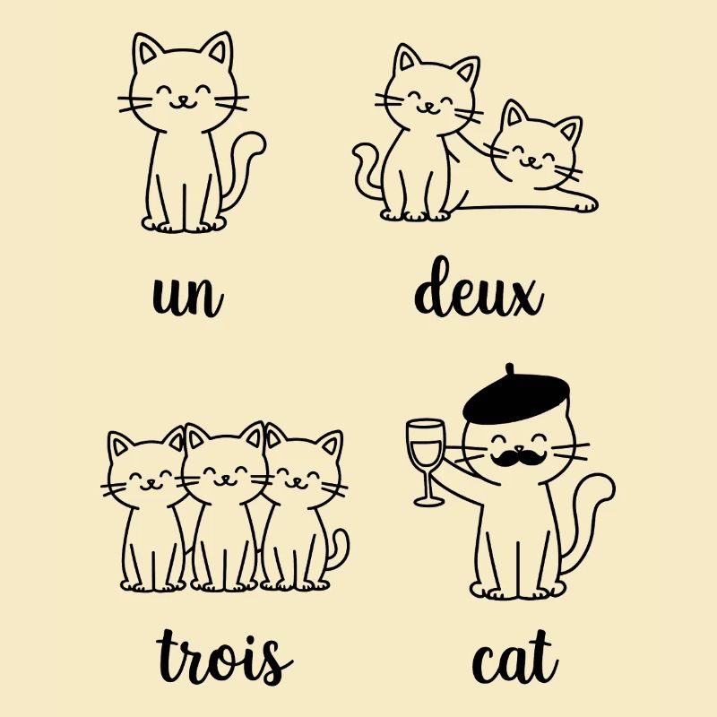 Groupe de chats Jeu de mots