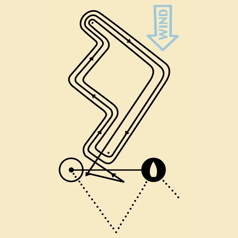 Regatta Course Sailing Regatta Course Sailing Course