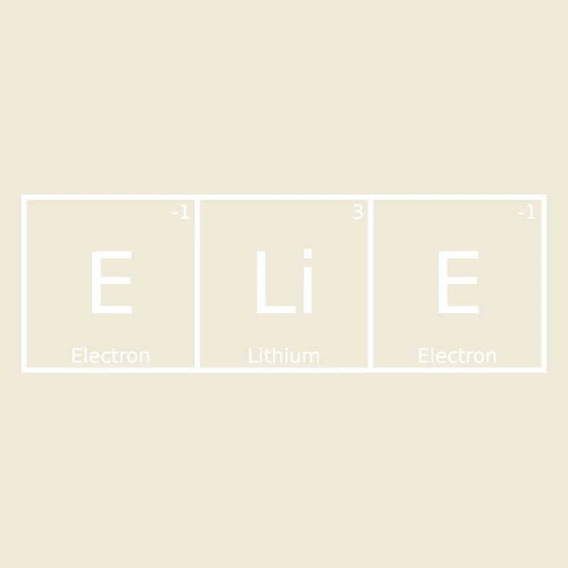 Elie Name First Name Chemistry Periodic Table Elements
