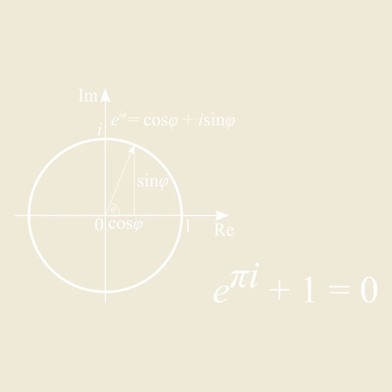 Le plus beau modèle des mathématiques