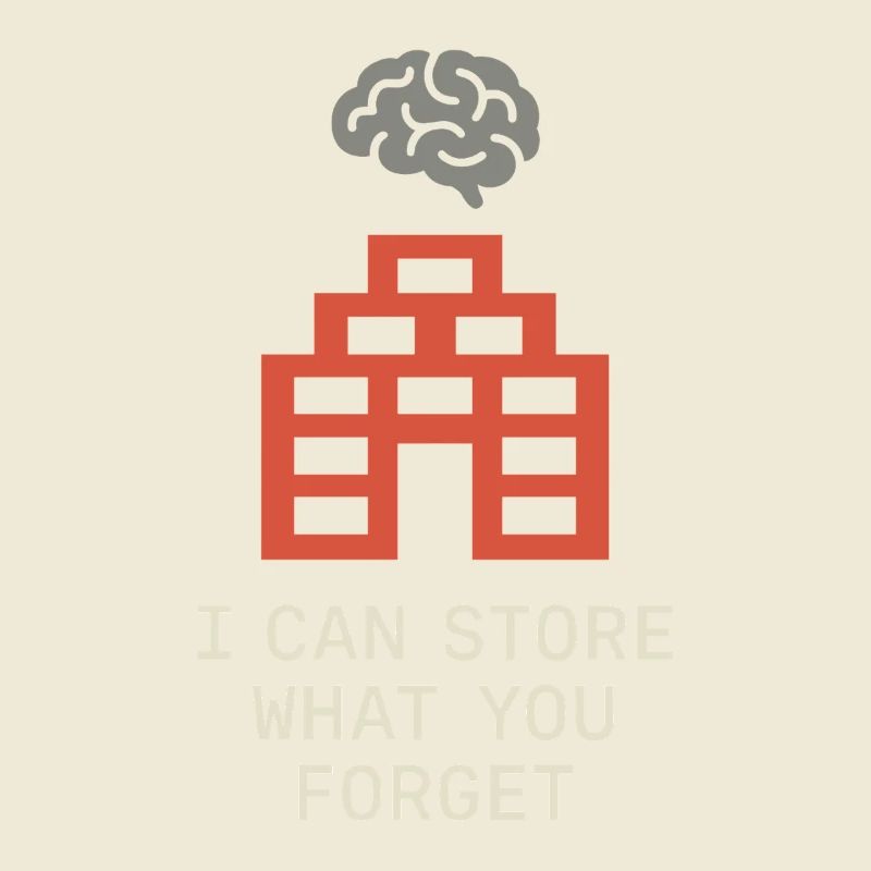 Memory Athlete Mnemonic Brain Training Mental