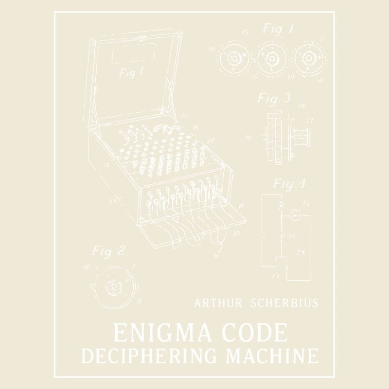 Illustration de la machine à déchiffrer le code Enigma