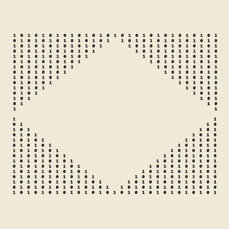 number pattern